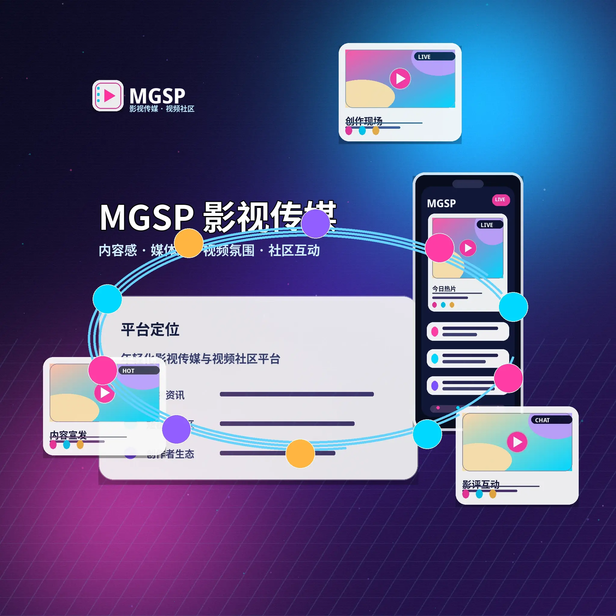 蘑菇视频品牌团队与长期发展理念