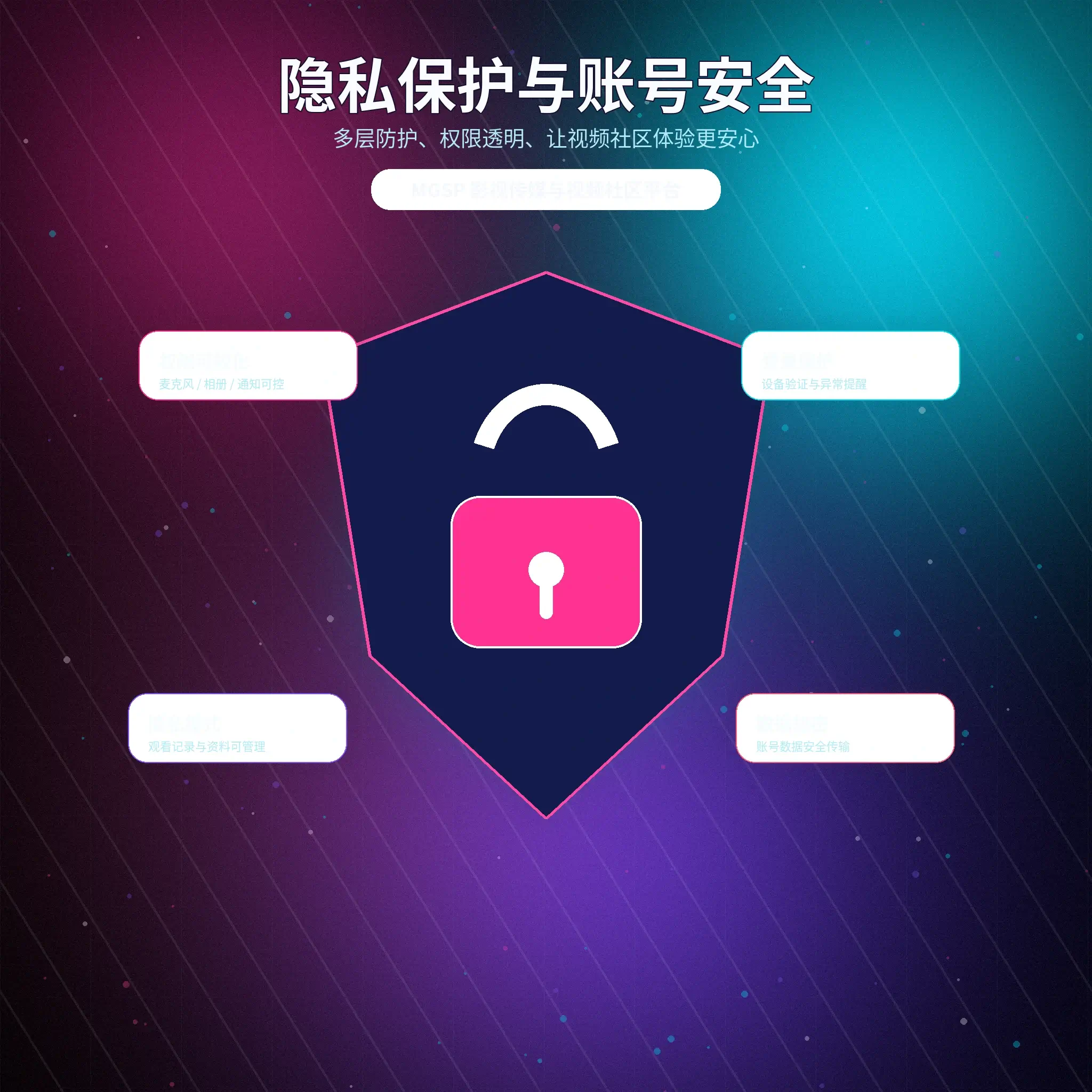 蘑菇视频个人隐私与敏感信息保护